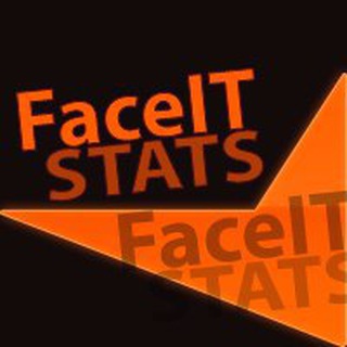Телеграм бот FaceIt Stats